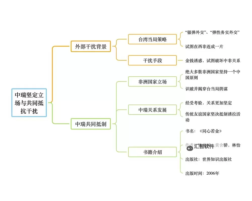 《边境》EA版战斗系统讲解 交战思路、伤害判定与索敌机制详解图1