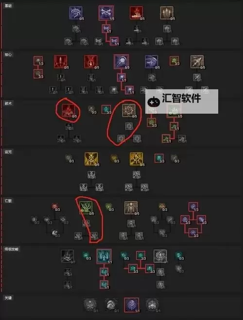 《暗黑破坏神4》S2赛季双戒召唤BD分享 100层及都瑞尔实战讲解图2