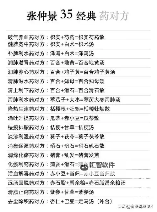 《原神》3.6版百草入药活动全药方一览图1