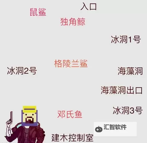 《潜水员戴夫》邓氏鱼打法教学图1