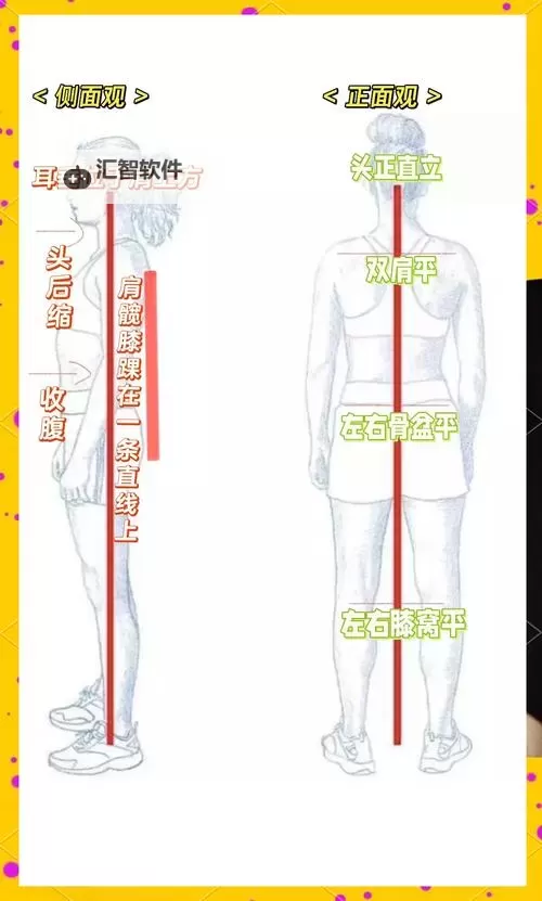 站着从后面是不是要紧一些：探讨姿势对舒适度的影响图1