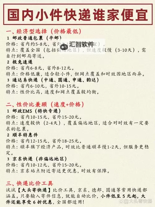 便捷指南：如何高效进行邮政国内小包查询图1