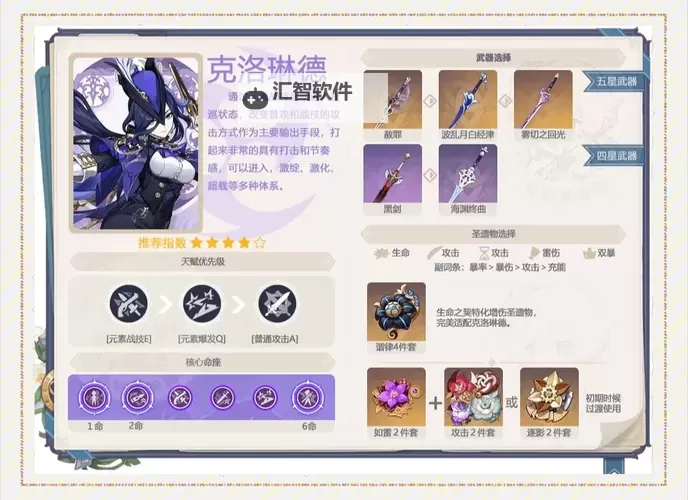 《原神》3.8版上半武器池抽取建议图1