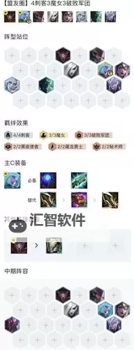 《云顶之弈》S5赛季刺客魔女阵容玩法思路图1