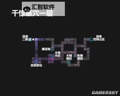 魔法门10:传承 买卖武器BUG刷钱方法图1