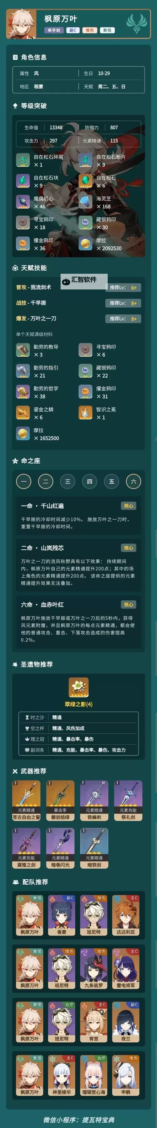 《原神》枫原万叶一图流培养指南图1