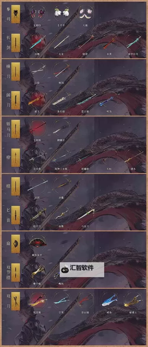 战神online如何双开 2021最新双开神器来袭图2