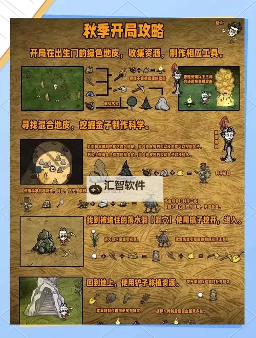 《饥荒》威尔逊春季开局新手向玩法图文教学 威尔逊春季攻略图1