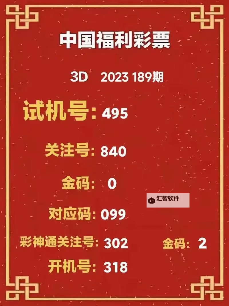 中彩网3D开机号最新公布，助你精准预测彩票走势图1