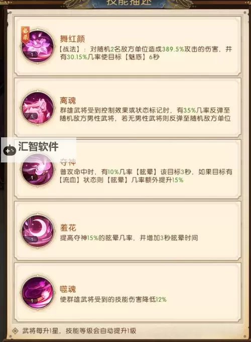 《三国问鼎山河》阵容攻略：魏国势力阵容搭配推荐！图1