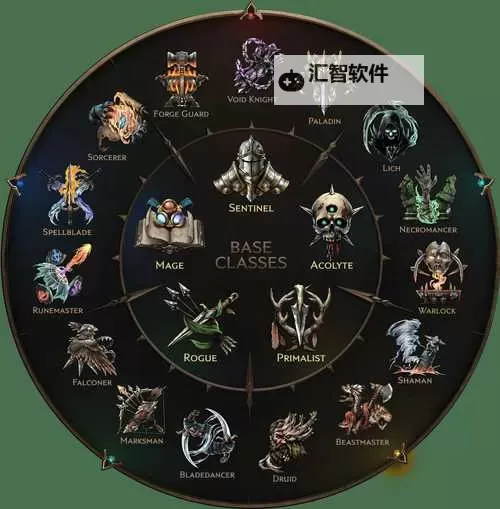 《最后纪元》冰霜DOT流熊德BD推荐图2