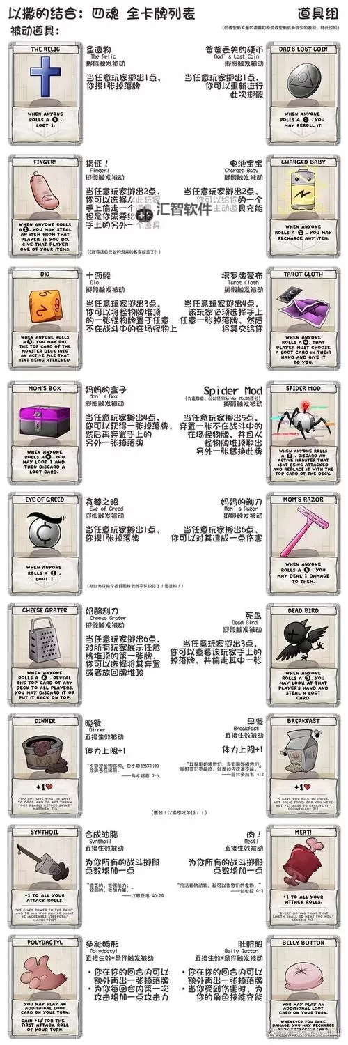 《以撒的结合胎衣》以撒属性特点与玩法策略指南 以撒怎么玩图1
