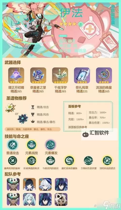 《原神》伊法培养与出装配队一图流 伊法怎么培养图1