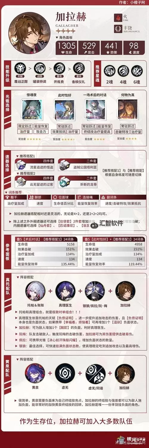 《崩坏星穹铁道》记忆主技能解析与出装、配队攻略图1