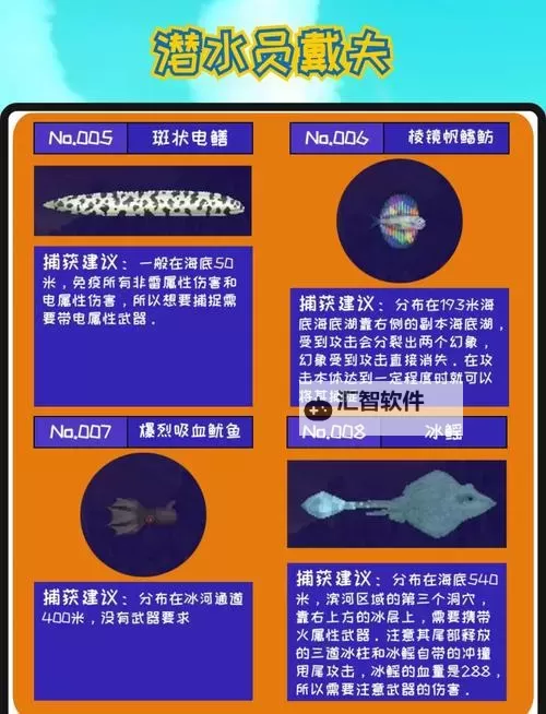 《潜水员戴夫》鱼怪图鉴与捕获教程图1