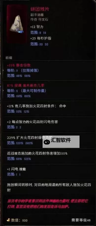 《最后纪元》疯狂炼金术师的勺子速刷方法 勺子怎么刷图1