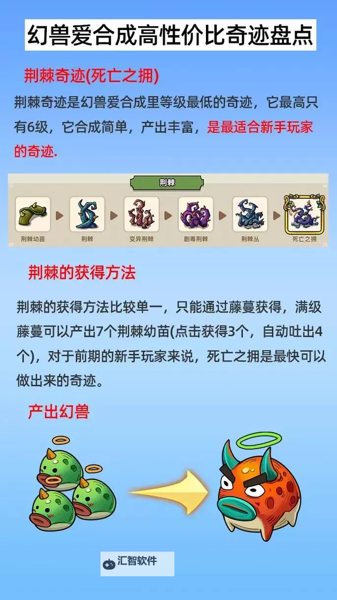 《幻兽爱合成》黑暗系鬼屋攻略：黑暗系鬼屋合成详解！图1