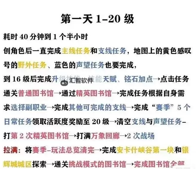 《塔瑞斯世界》新手开荒注意事项 开服第一天必做事项讲解图1
