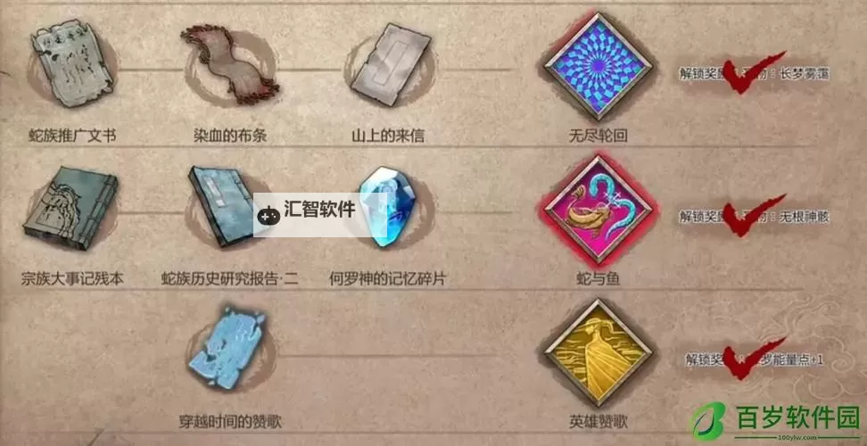 《暖雪》DLC终业见闻录全收集攻略 暖雪DLC终业见闻录怎么全收集图1