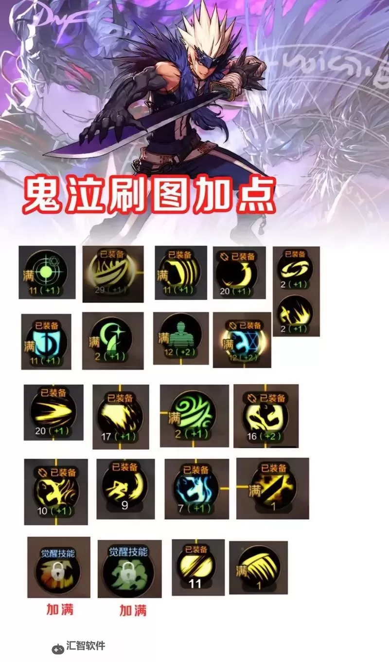 《全面解析：驭剑士加点指南与最佳加点方案》图1