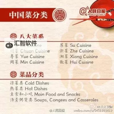 星球探险家 菜单中文翻译一览图1