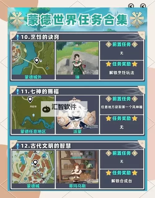 《原神》蒙德城收集海报与告示牌任务攻略图1