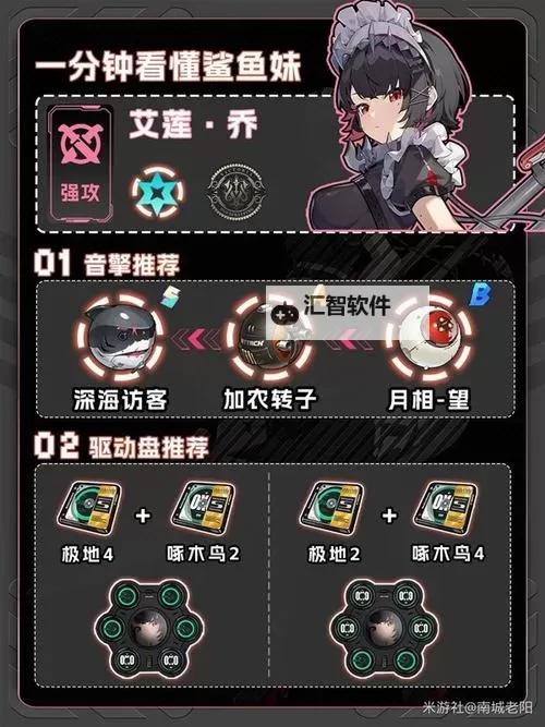 《绝区零》艾莲乔养成一图流 艾莲乔音擎驱动及配队推荐图1