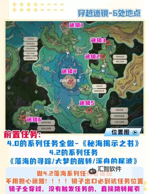 《原神》坏蛋们完成攻略 坏蛋们任务怎么做图1