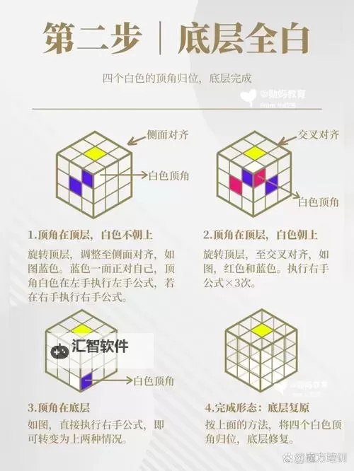 怎么自W到高C详细教程：完整步骤解析与实用技巧图1