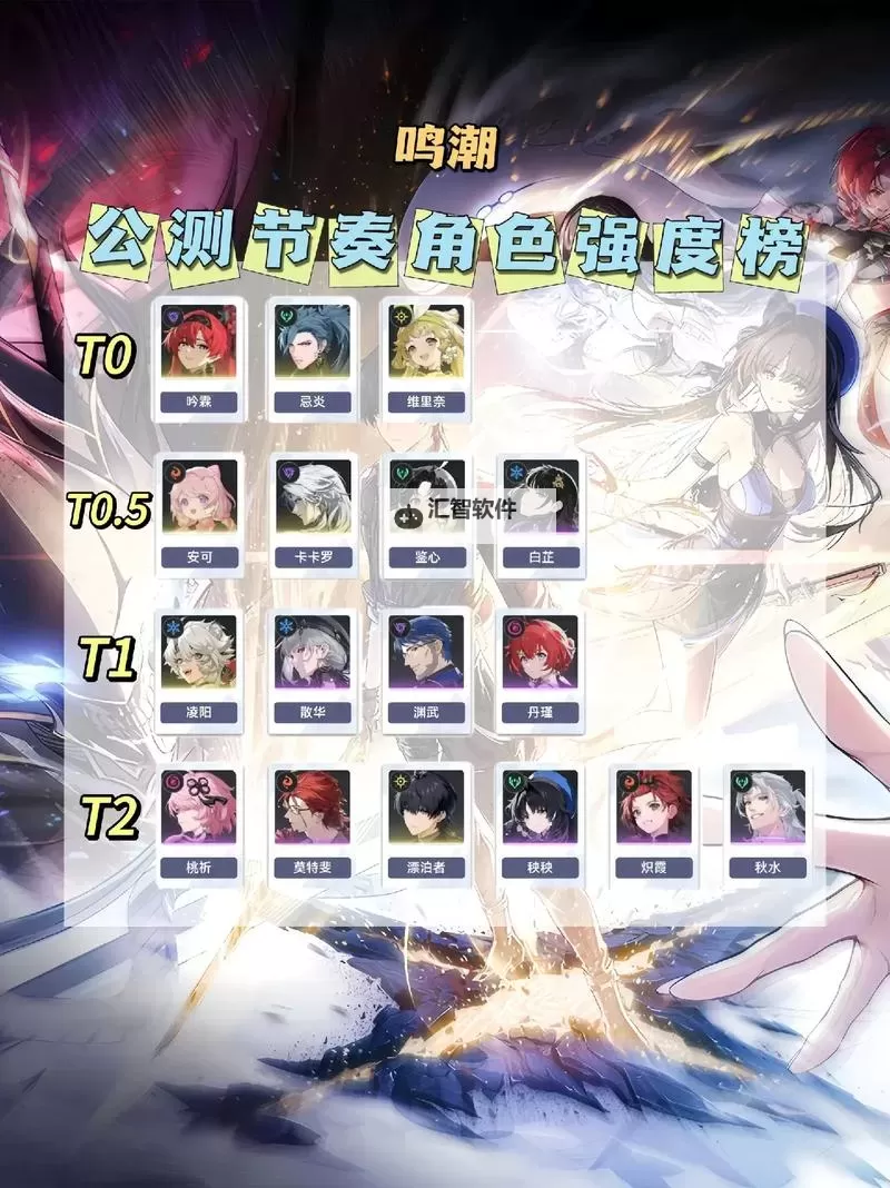 《鸣潮》2.2下半全角色强度排行 2.2下半哪个角色比较厉害图1