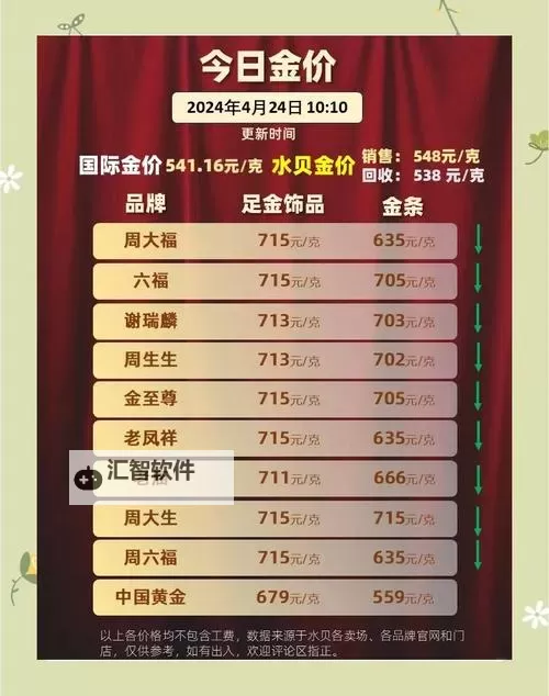 中文在线4月24日快速上涨：带来新一轮行业热潮图1