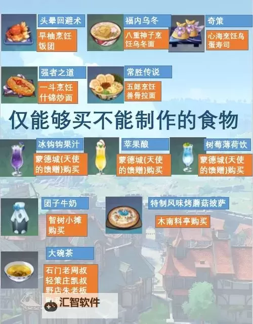 《原神》蒙德特色料理效果及制作方法图2