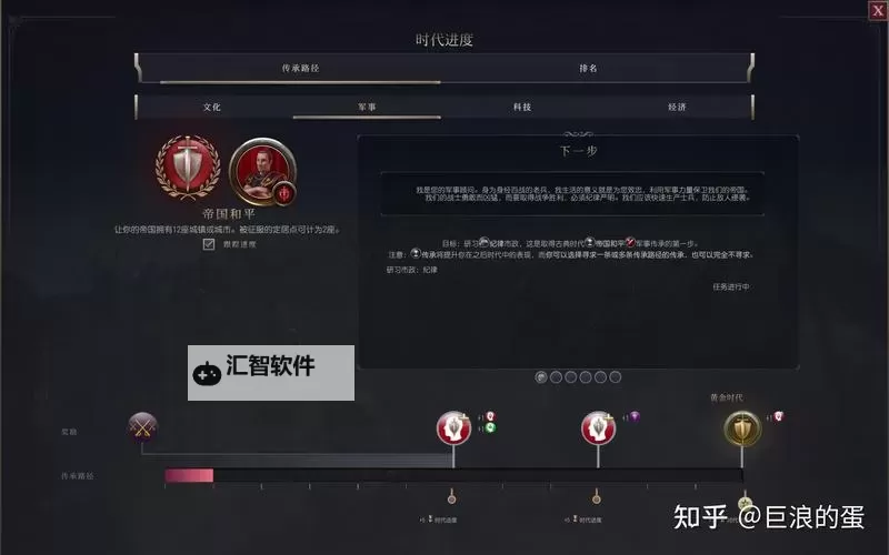 《文明7》何塞黎刹近世胜利战报 何塞黎刹玩法指南图1