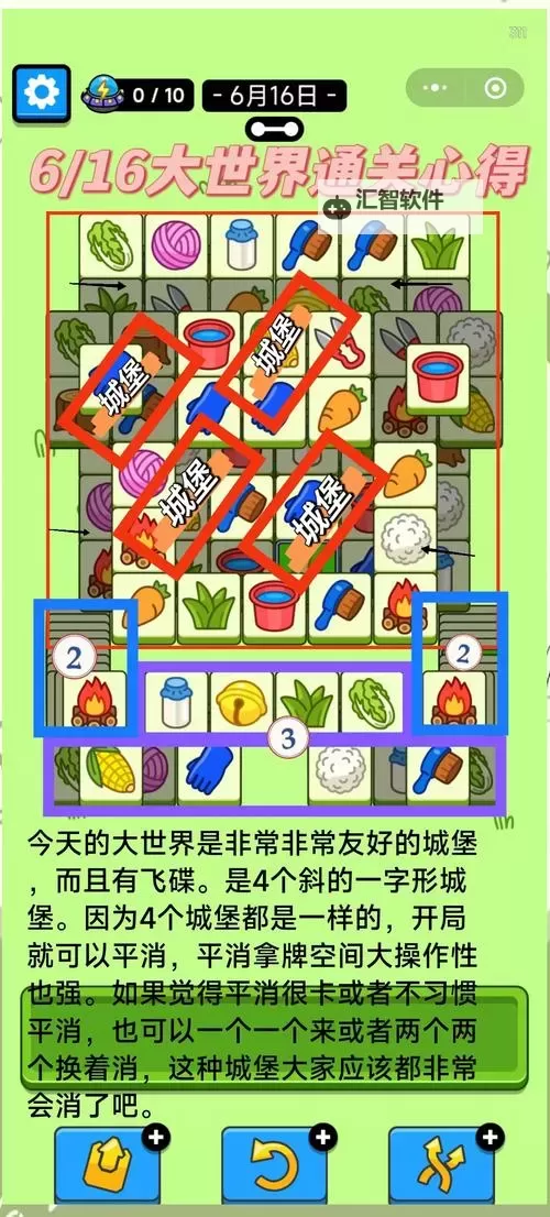《羊了个羊》4月10日羊羊大世界通关攻略图1