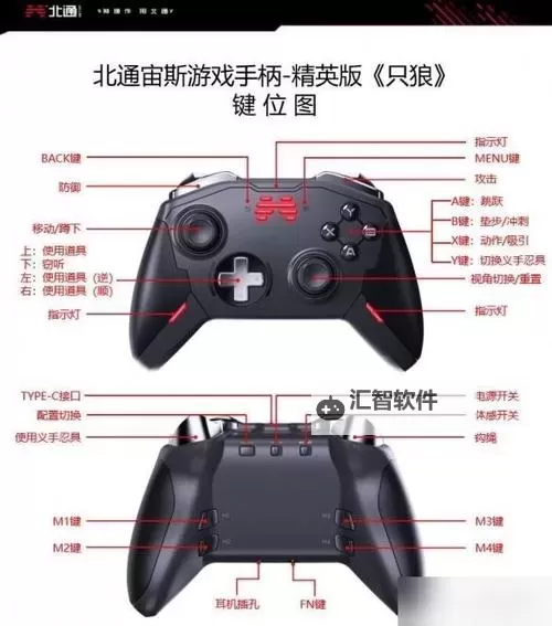 《不朽星球》键盘、手柄操作一览图1