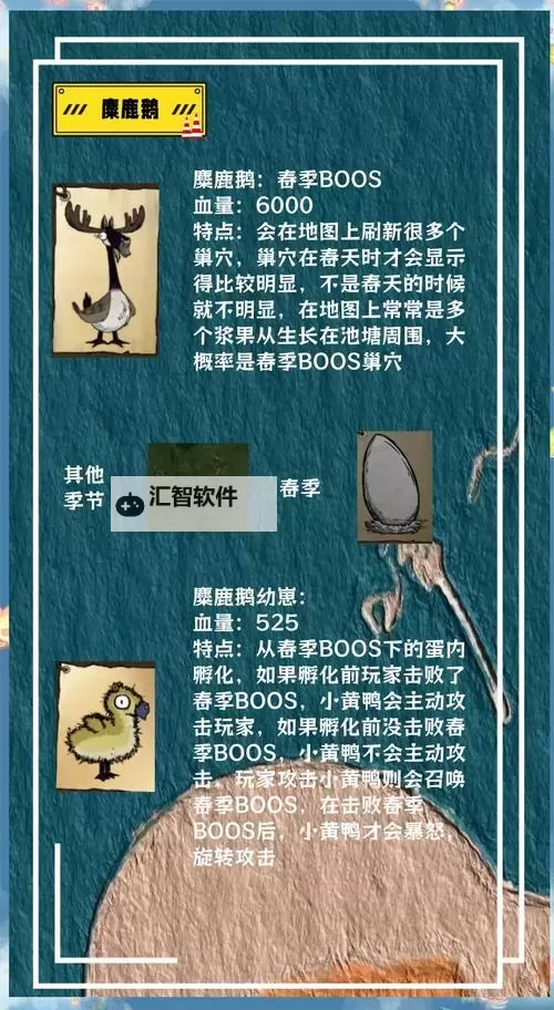 《饥荒》新手生存知识解析 生存系统与季节详解图1