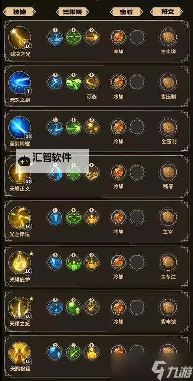 《命运方舟》圣骑士职业介绍及技能分析图2