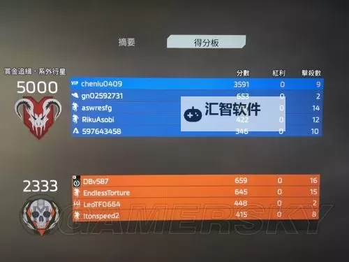 泰坦陨落 Beta版武器系统及战斗技能图文解析图1