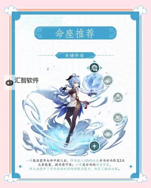 《原神》甘雨绘想游迹打法攻略 甘雨拖尾怎么获得图2