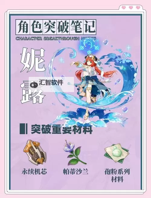 《原神》3.1版妮露突破材料收集点位标注图1