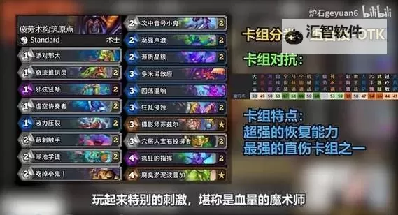 《炉石传说》疲劳术超详细玩法教学图1