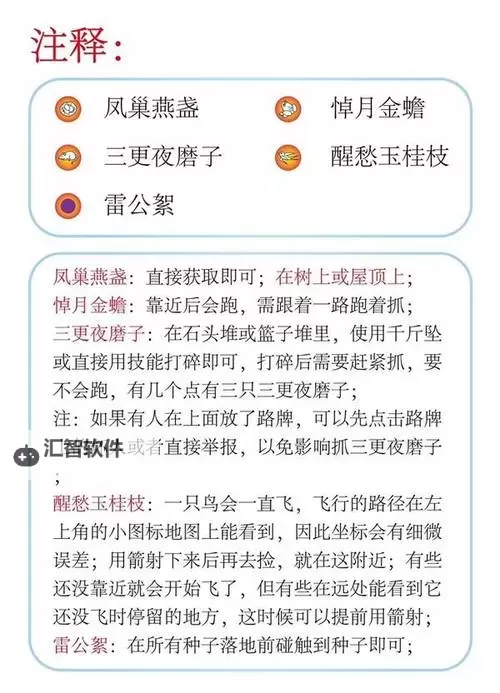 《燕云十六声》酒逢知己奇遇位置及攻略 酒逢知己怎么完成图1