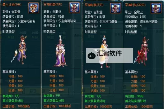 天尊传奇电脑版下载 怎么下载天尊传奇电脑版模拟器图1