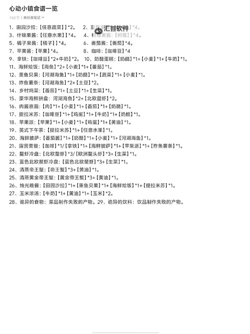 《心动小镇》食谱配方一览图1