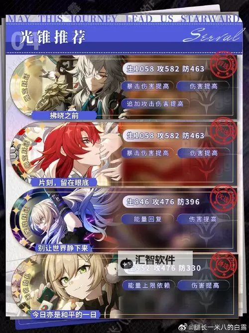 《崩坏星穹铁道》2.6希露瓦培养攻略图1