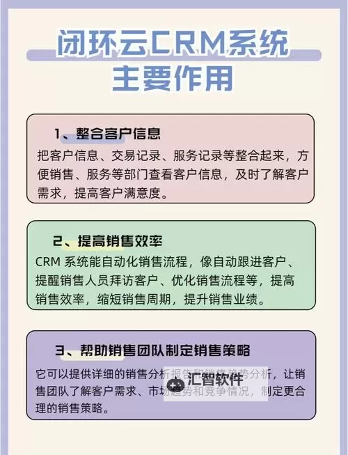 CRM成品网站的更新内容与理念：优化用户体验，彰显数据驱动的创新发展图1