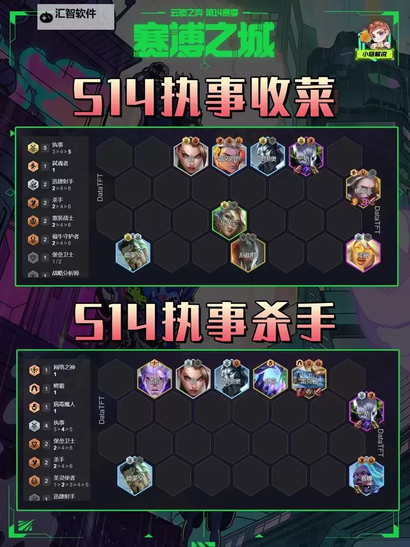 云顶之弈S1阵容合集：最全攻略与强势阵容推荐图2