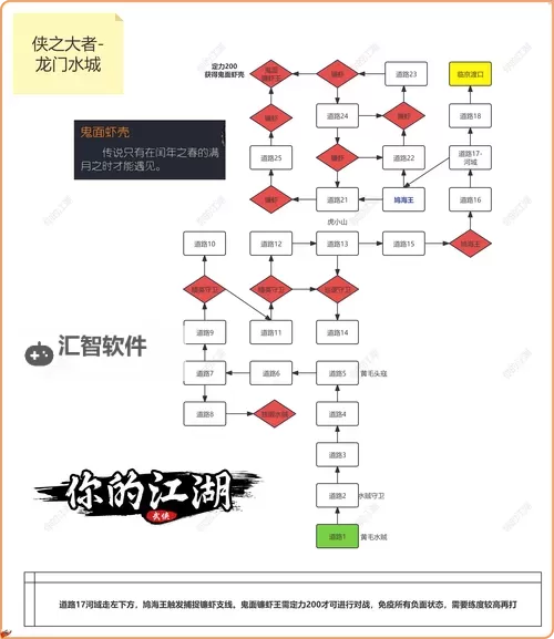 踏马江湖怎么双开、多开？踏马江湖双开助手工具下载安装教程图2
