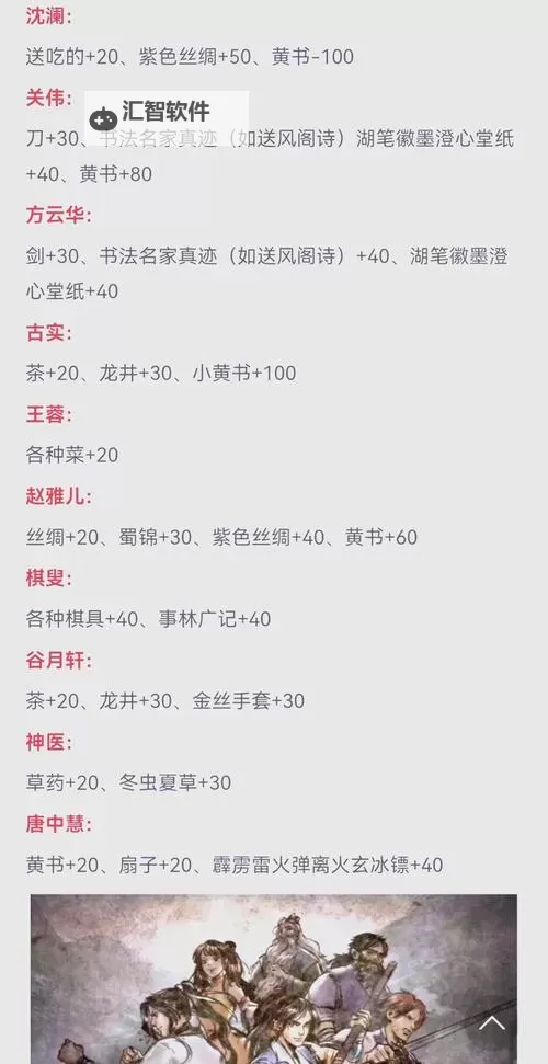 《侠客风云传》主要玩法流派简单介绍图1