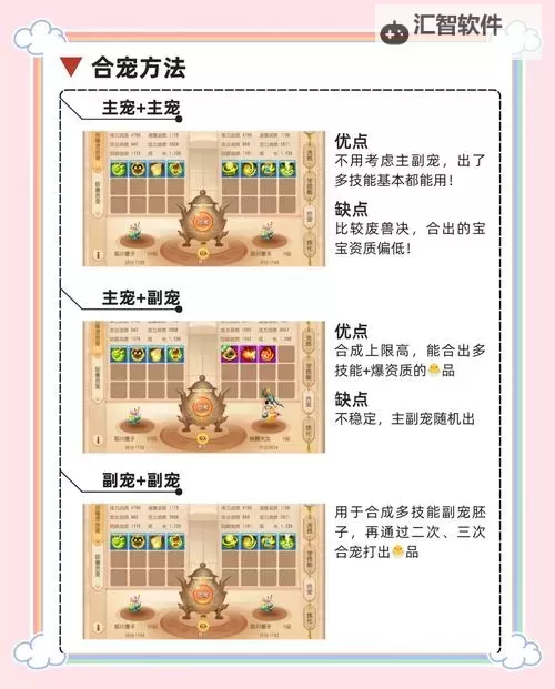 《大当家之路》灵宠攻略：灵宠养成系统详解！图2